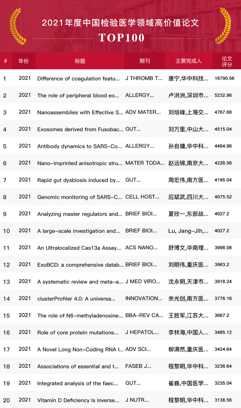 已编辑图片