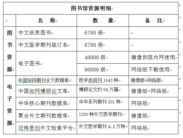 微信截图_20220721093717.png