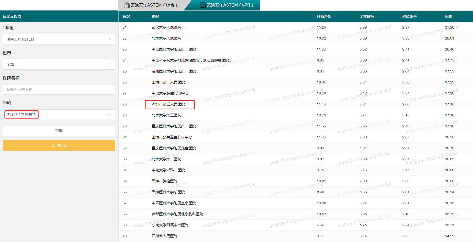 ASTEM学科-呼吸.png