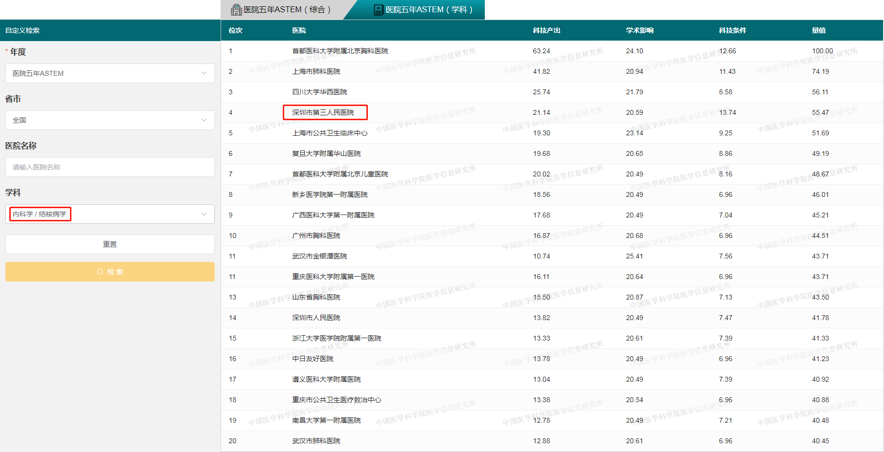 ASTEM学科-结核.png