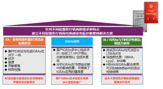 已编辑图片