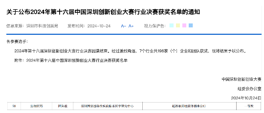 已编辑图片
