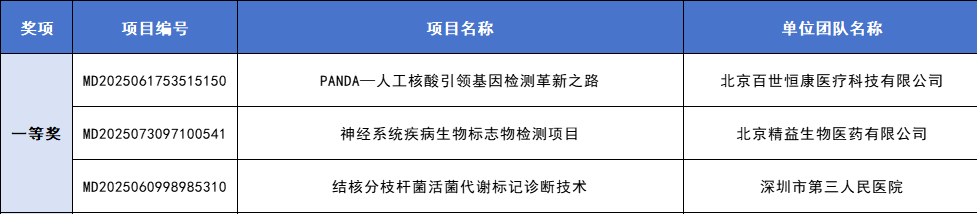 已编辑图片
