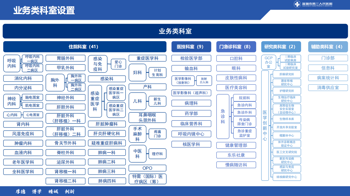 企业微信截图_17766520787486.png